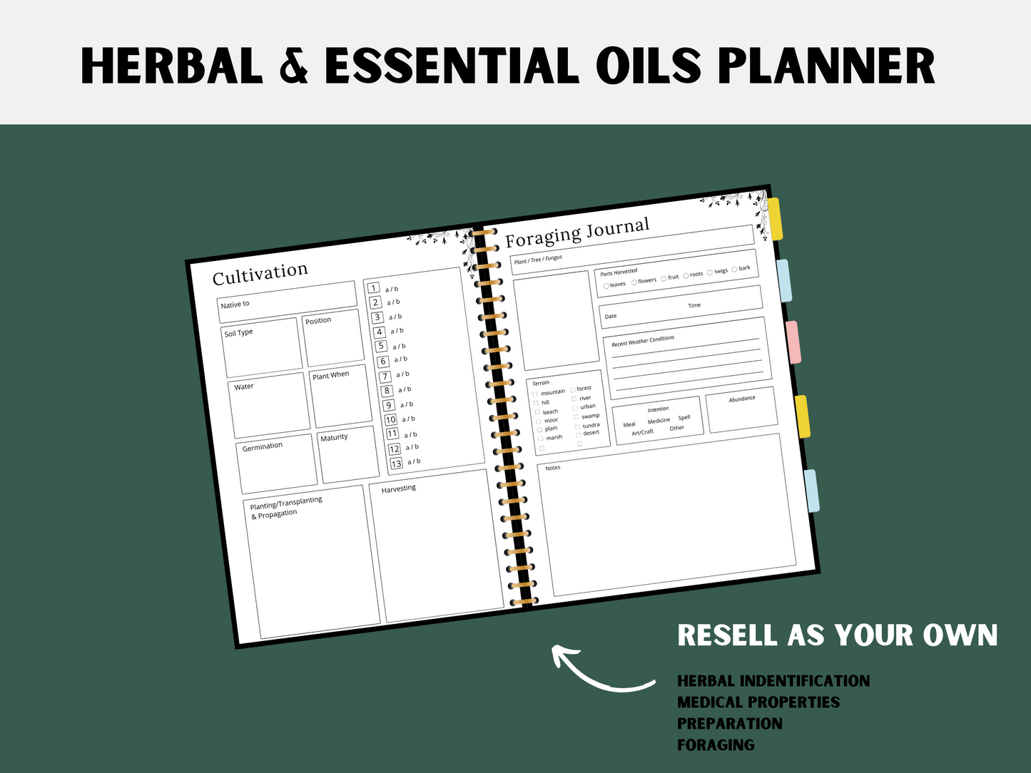 Herbals & Essential Oils Planner